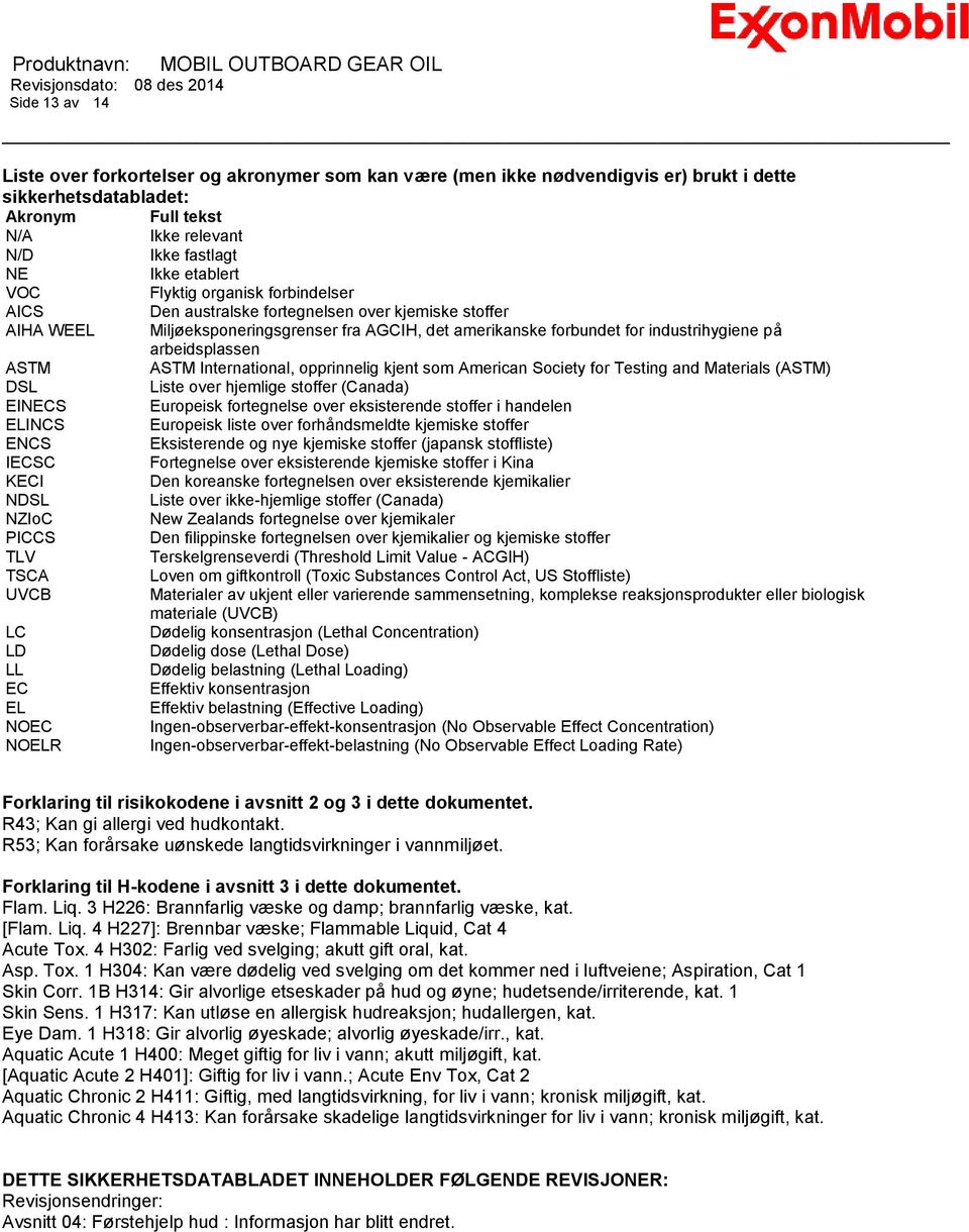 ASTM ASTM International, opprinnelig kjent som American Society for Testing and Materials (ASTM) DSL Liste over hjemlige stoffer (Canada) EINECS Europeisk fortegnelse over eksisterende stoffer i