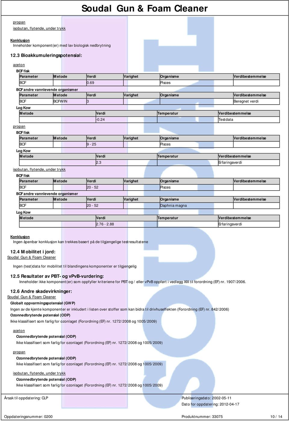 24 Testdata propan BCF fisk Parameter Metode Verdi Varighet Organisme Verdibestemmelse BCF 9-25 Pisces Log Kow Metode Verdi Temperatur Verdibestemmelse 2.