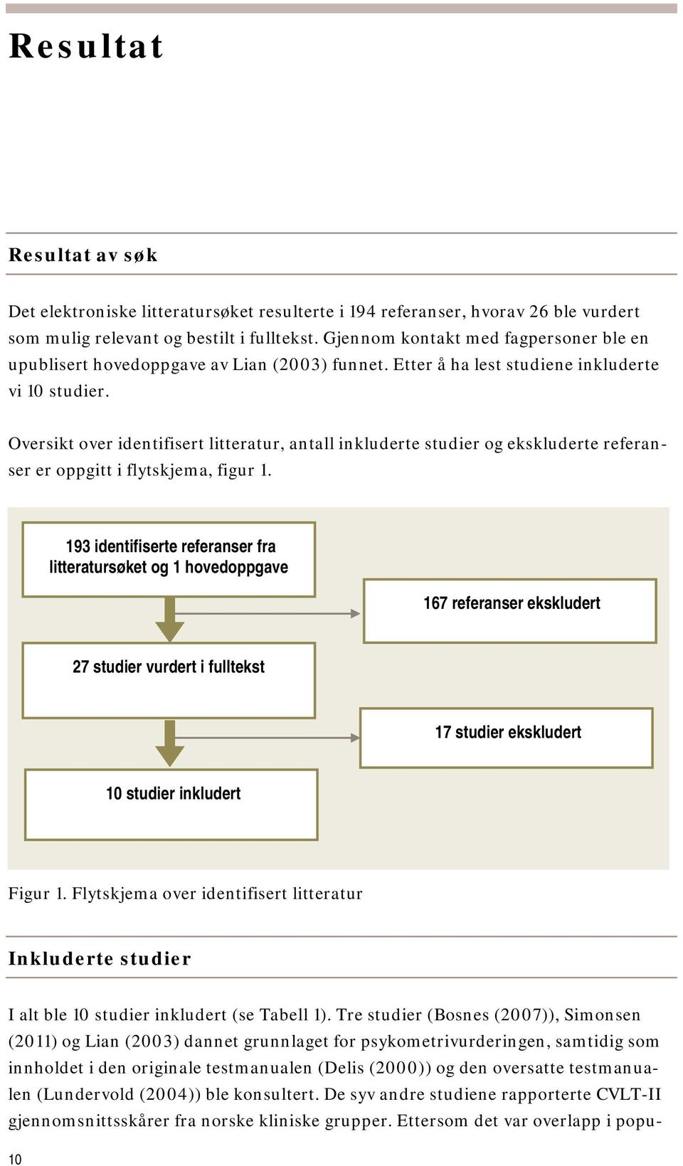 Oversikt over identifisert litteratur, antall inkluderte studier og ekskluderte referanser er oppgitt i flytskjema, figur 1.