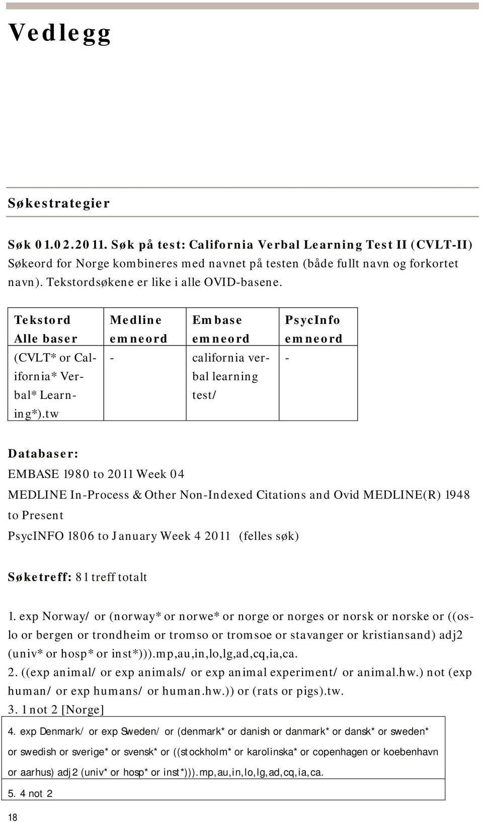 tw Medline Embase emneord emneord - california verbal learning test/ PsycInfo emneord - Databaser: EMBASE 1980 to 2011 Week 04 MEDLINE In-Process & Other Non-Indexed Citations and Ovid MEDLINE(R)