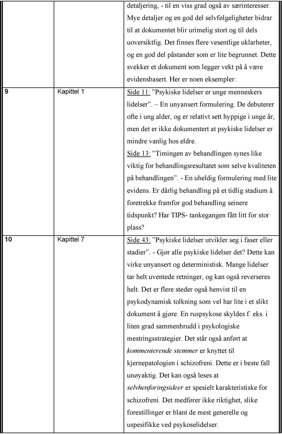 Her er noen eksempler: 9 Kapittel 1 Side 11: Psykiske lidelser er unge menneskers lidelser. En unyansert formulering.