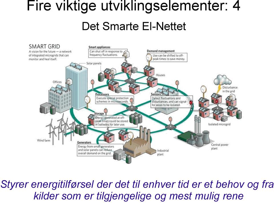 der det til enhver tid er et behov og fra