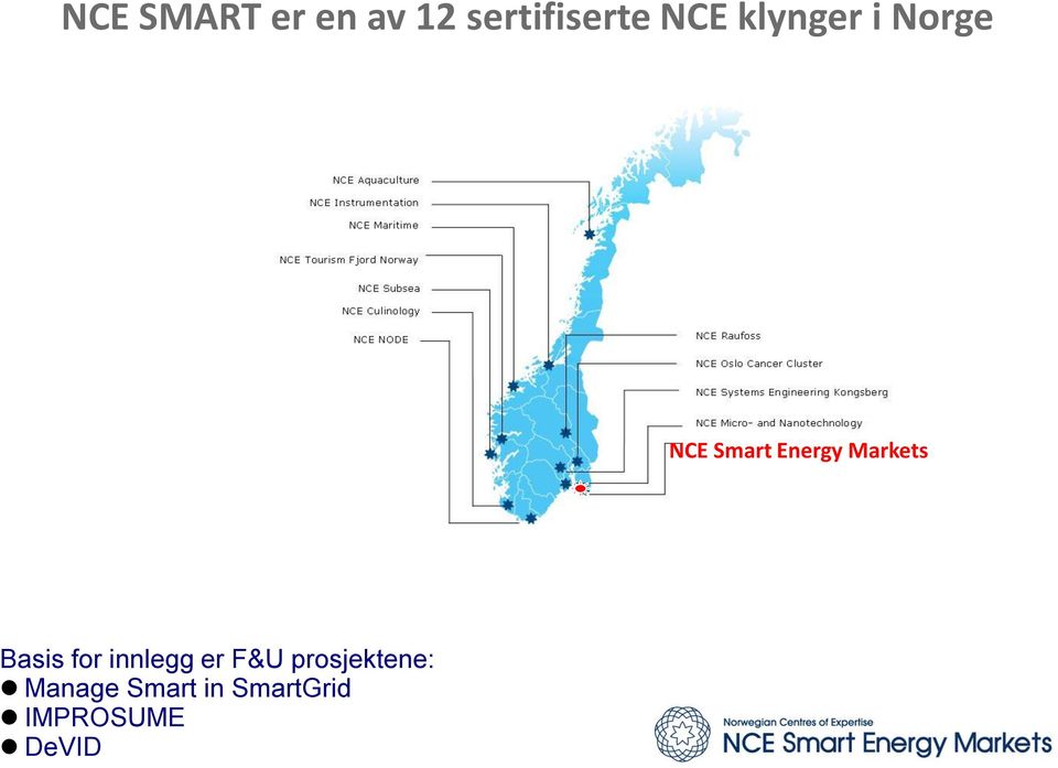 Markets Basis for innlegg er F&U