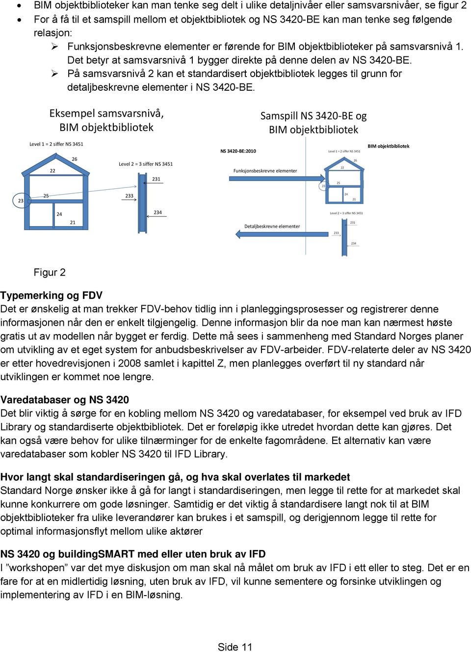 På samsvarsnivå 2 kan et standardisert objektbibliotek legges til grunn for detaljbeskrevne elementer i NS 3420-BE.