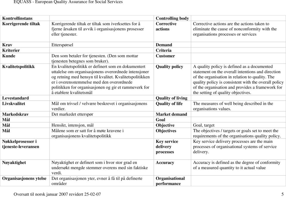 som betaler for tjenesten. (Den som mottar Customer tjenesten betegnes som bruker).