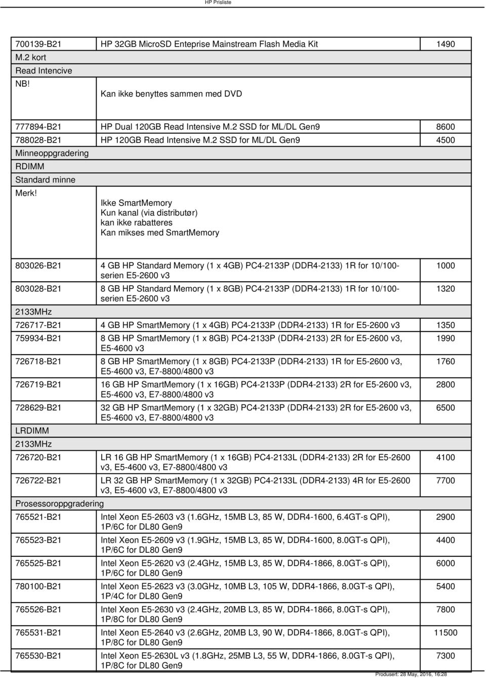 Ikke SmartMemory Kun kanal (via distributør) kan ikke rabatteres Kan mikses med SmartMemory 803026-B21 4 GB HP Standard Memory (1 x 4GB) PC4-2133P (DDR4-2133) 1R for 10/100- serien E5-2600 v3