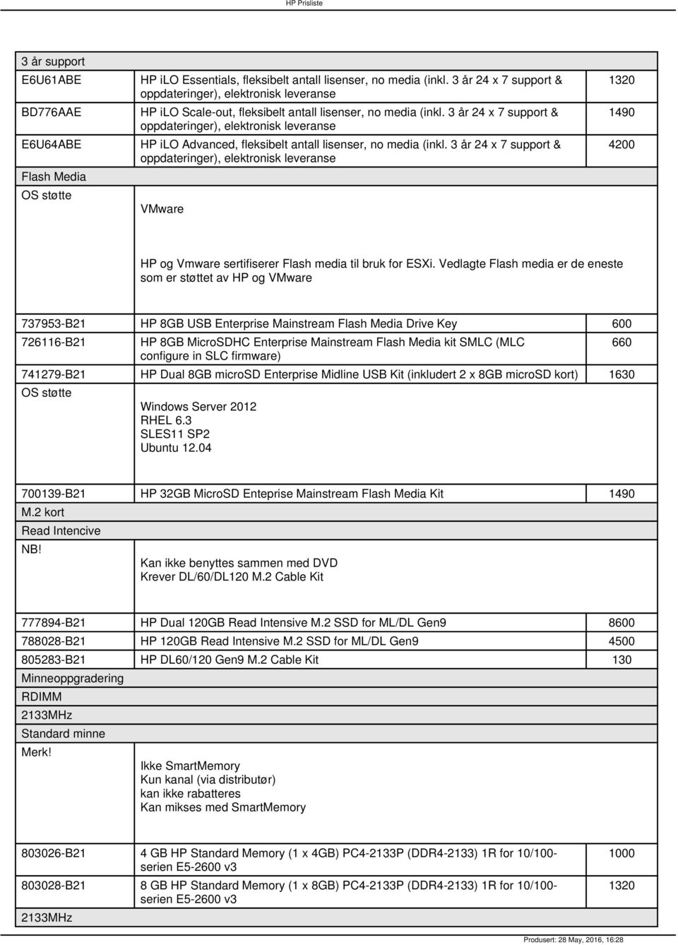 3 år 24 x 7 support & oppdateringer), elektronisk leveranse HP ilo Advanced, fleksibelt antall lisenser, no media (inkl.