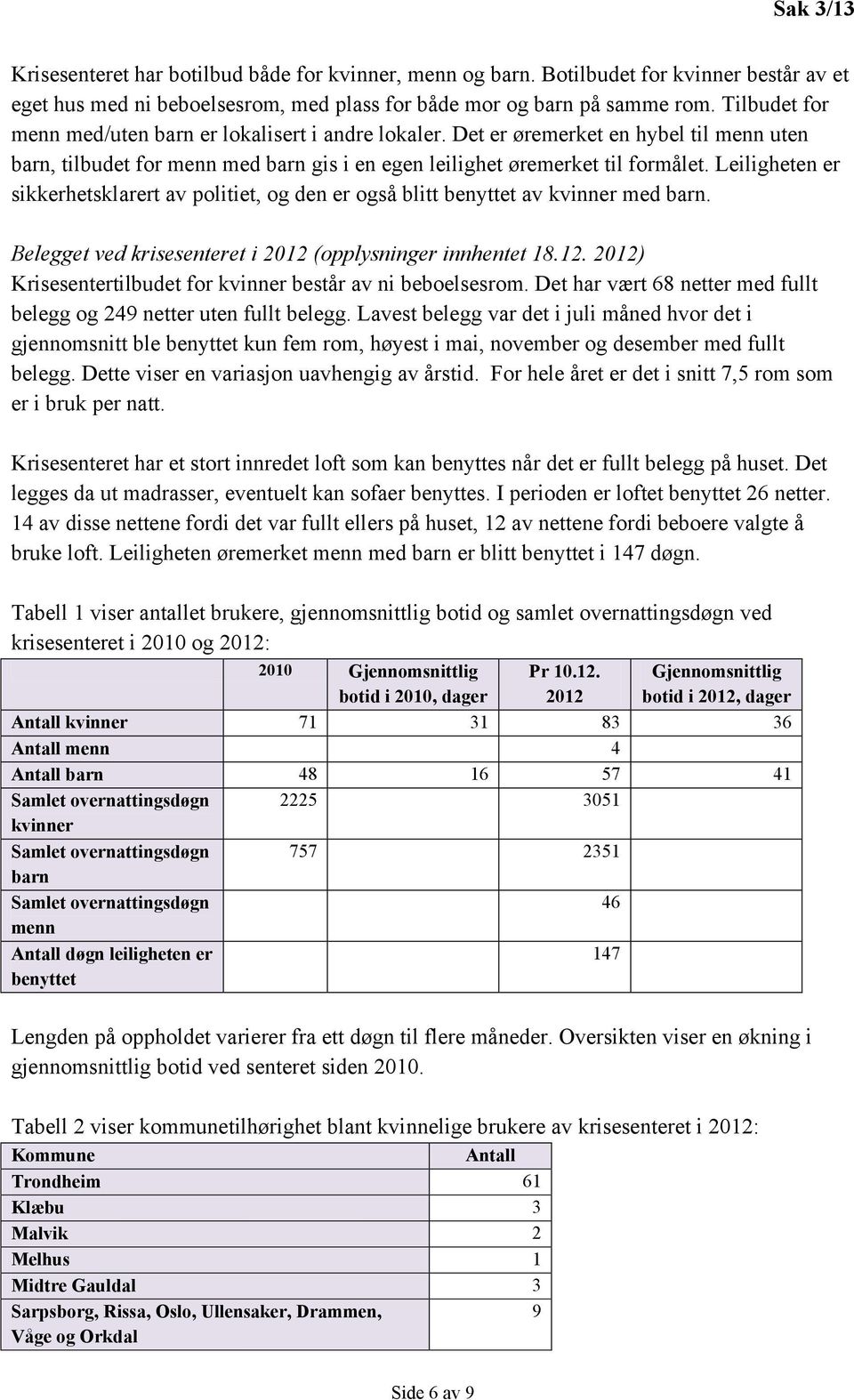 Leiligheten er sikkerhetsklarert av politiet, og den er også blitt benyttet av kvinner med barn. Belegget ved krisesenteret i 2012 (opplysninger innhentet 18.12. 2012) Krisesentertilbudet for kvinner består av ni beboelsesrom.