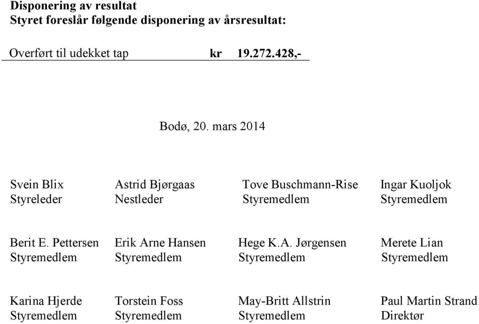 mars 2014 Svein Blix Astrid Bjørgaas Tove Buschmann-Rise Ingar Kuoljok Styreleder Nestleder Styremedlem Styremedlem