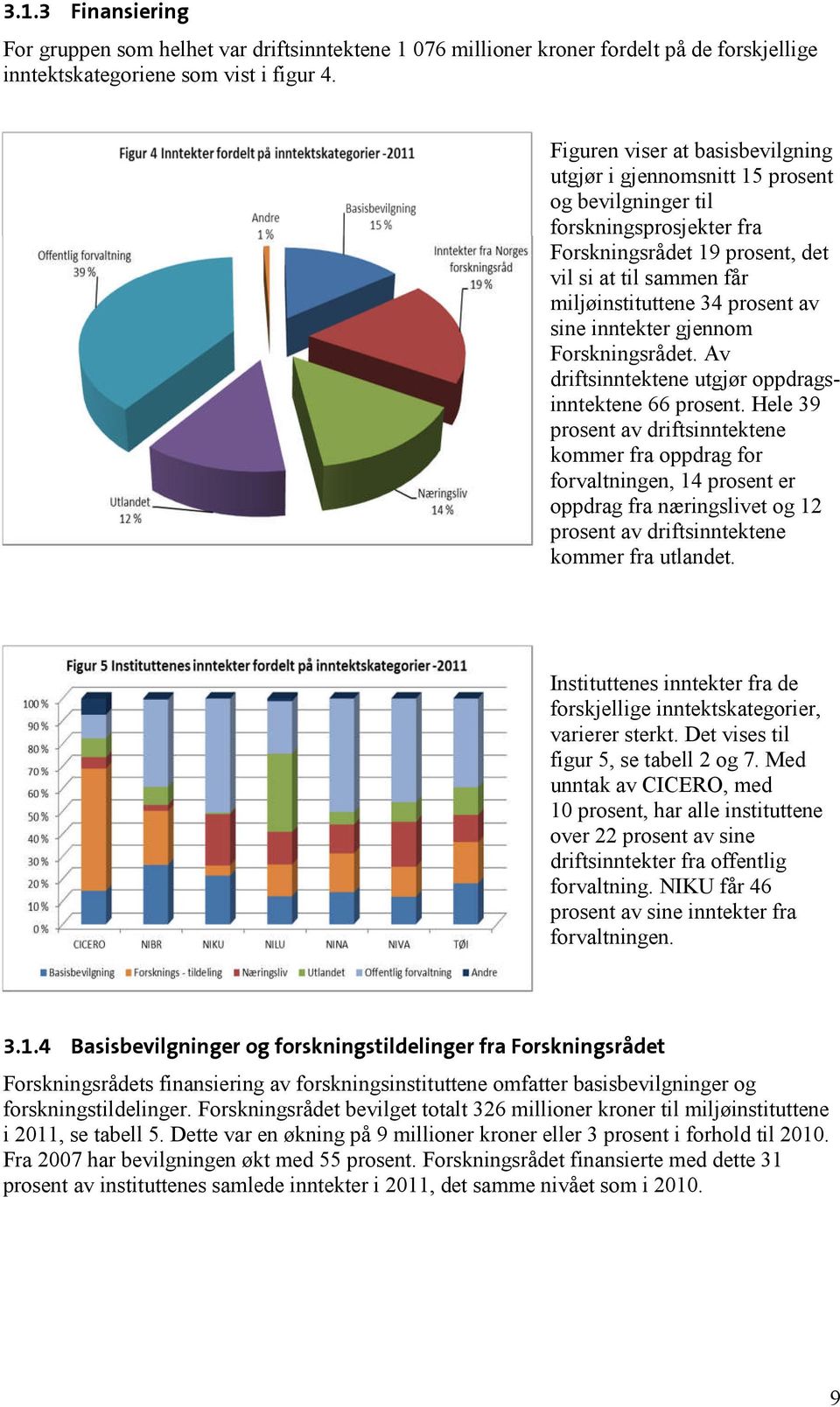 inntekter gjennom Forskningsrådet. Av driftsinntektene utgjør oppdragsinntektene prosent.