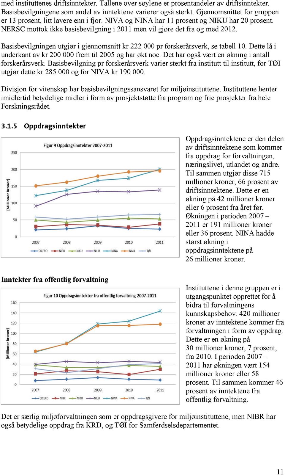 Basisbevilgningen utgjør i gjennomsnitt kr pr forskerårsverk, se tabell. Dette lå i underkant av kr frem til og har økt noe. Det har også vært en økning i antall forskerårsverk.