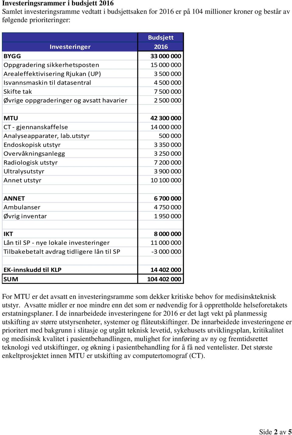 MTU 42 300 000 CT - gjennanskaffelse 14 000 000 Analyseapparater, lab.