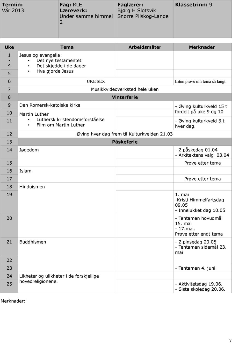 2 Øving hver dag frem til Kulturkvelden 2.03 Jødedom 2.påskedag 0.0 Arkitektens valg 03.0 5 Prøve etter tema 6 Islam 7 Prøve etter tema 8 Hinduismen 9. mai Kristi Himmelfartsdag Innelukket dag 0.