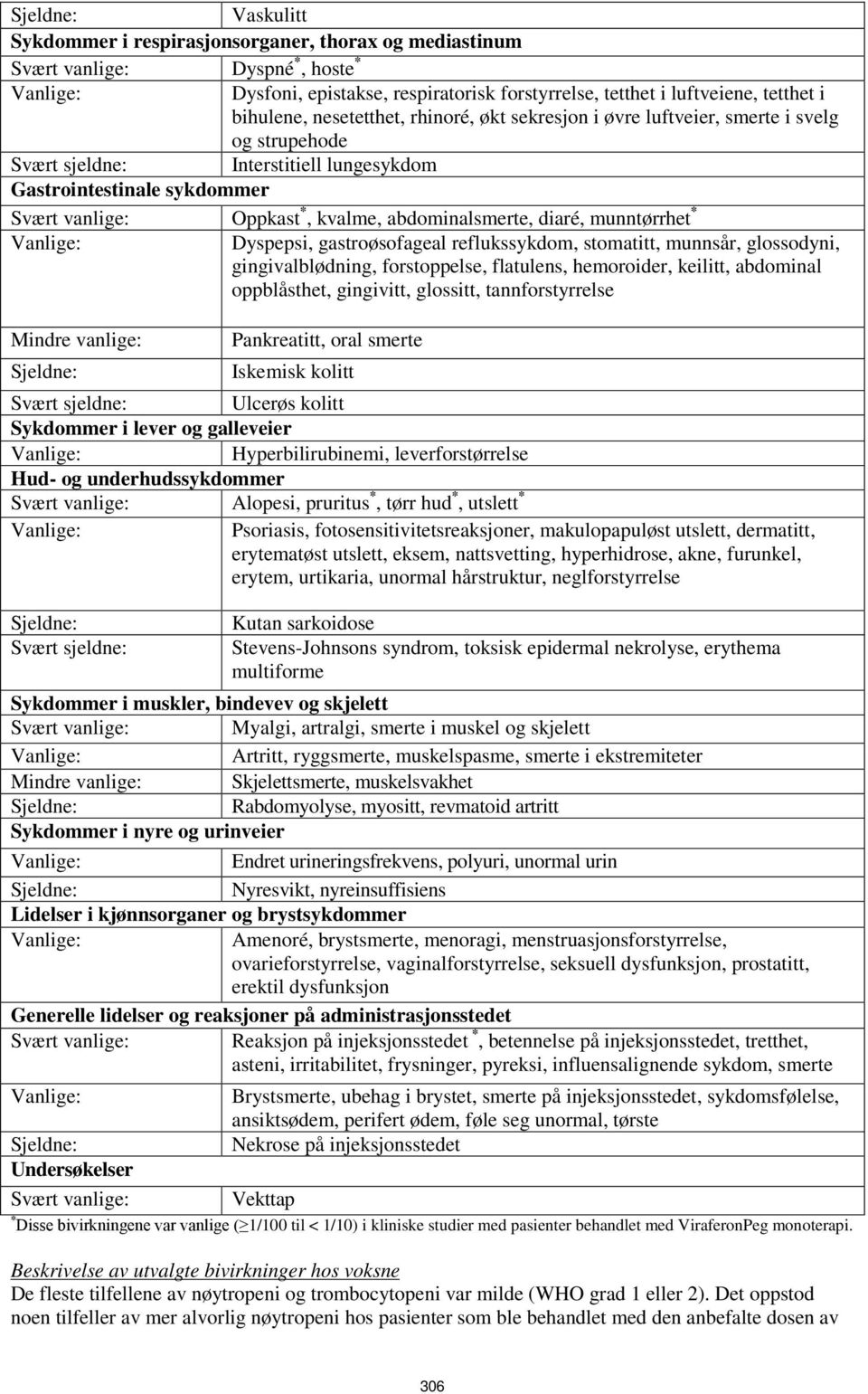 abdominalsmerte, diaré, munntørrhet * Dyspepsi, gastroøsofageal reflukssykdom, stomatitt, munnsår, glossodyni, gingivalblødning, forstoppelse, flatulens, hemoroider, keilitt, abdominal oppblåsthet,