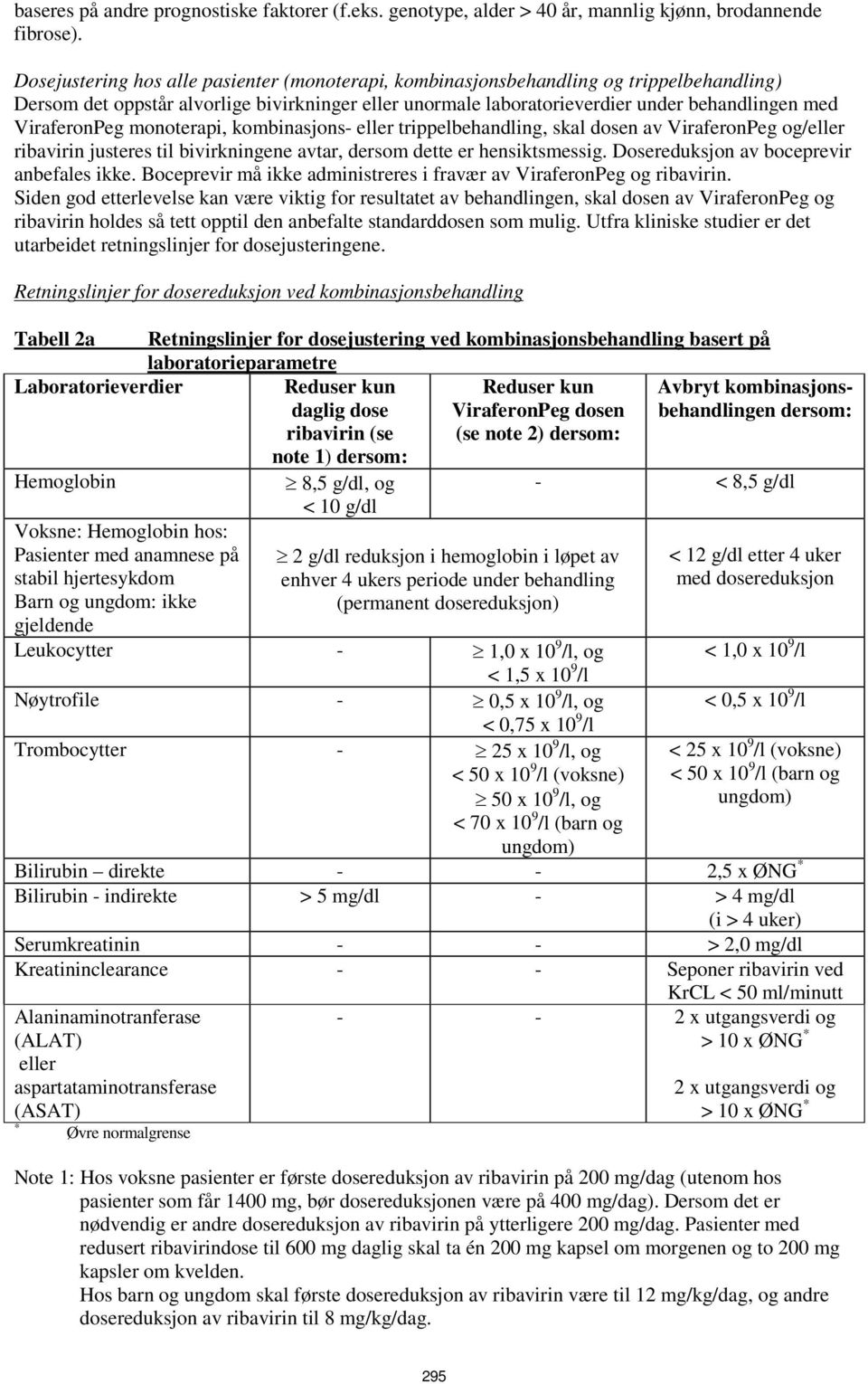 ViraferonPeg monoterapi, kombinasjons- eller trippelbehandling, skal dosen av ViraferonPeg og/eller ribavirin justeres til bivirkningene avtar, dersom dette er hensiktsmessig.