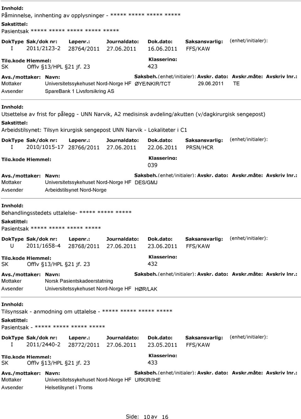 2011 TE SpareBank 1 Livsforsikring AS tsettelse av frist for pålegg - NN Narvik, A2 medisinsk avdeling/akutten (v/dagkirurgisk sengepost) Arbeidstilsynet: Tilsyn kirurgisk sengepost NN Narvik -