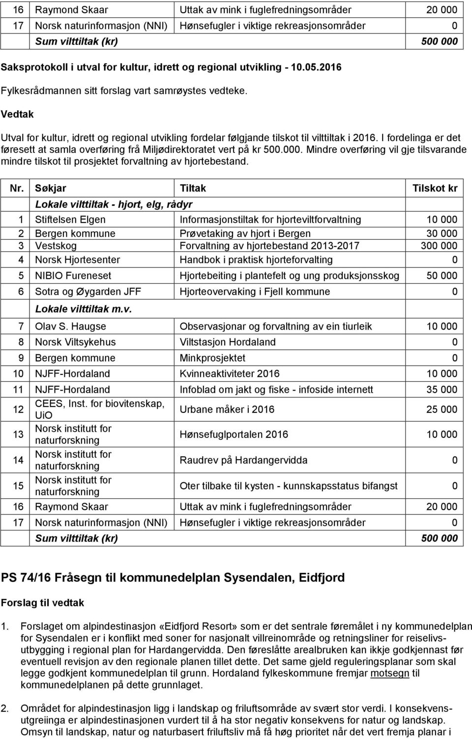 I fordelinga er det føresett at samla overføring frå Miljødirektoratet vert på kr 500.000. Mindre overføring vil gje tilsvarande mindre tilskot til prosjektet forvaltning av hjortebestand. Nr.