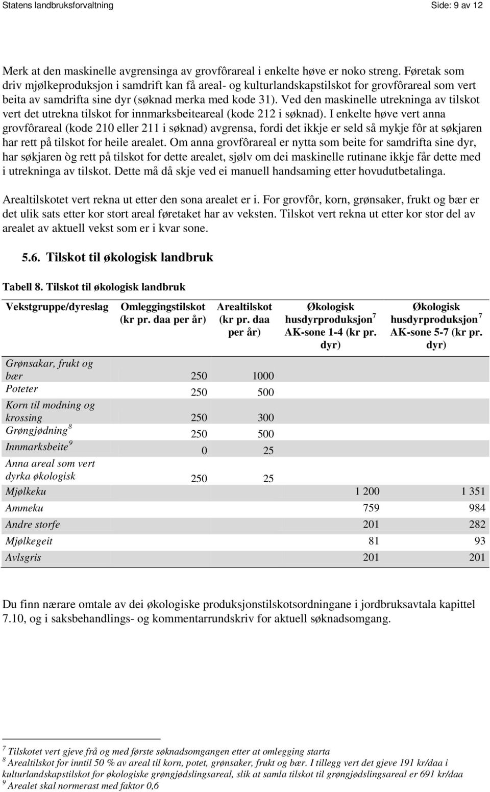 Ved den maskinelle utrekninga av tilskot vert det utrekna tilskot for innmarksbeiteareal (kode 212 i søknad).