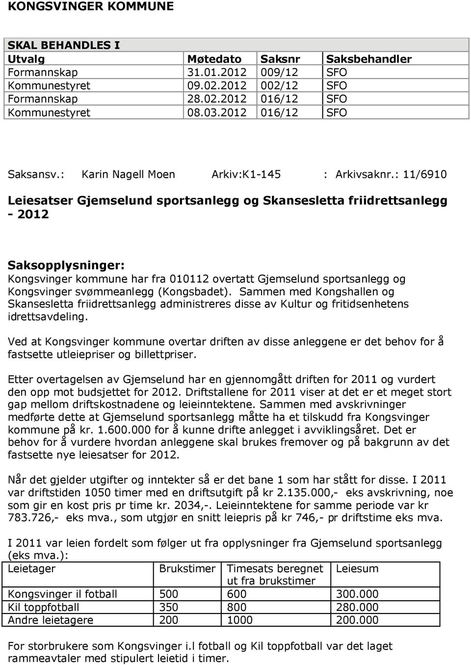 : 11/6910 Leiesatser Gjemselund sportsanlegg og Skansesletta friidrettsanlegg - 2012 Saksopplysninger: Kongsvinger kommune har fra 010112 overtatt Gjemselund sportsanlegg og Kongsvinger svømmeanlegg