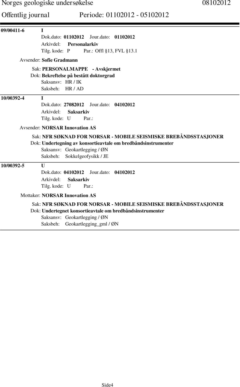 dato: 04102012 Avsender: NORSAR Innovation AS Sak: NFR SØKNAD FOR NORSAR - MOBILE SEISMISKE BREBÅNDSSTASJONER Dok: Undertegning av konsortieavtale om bredbåndsinstrumenter Saksansv: