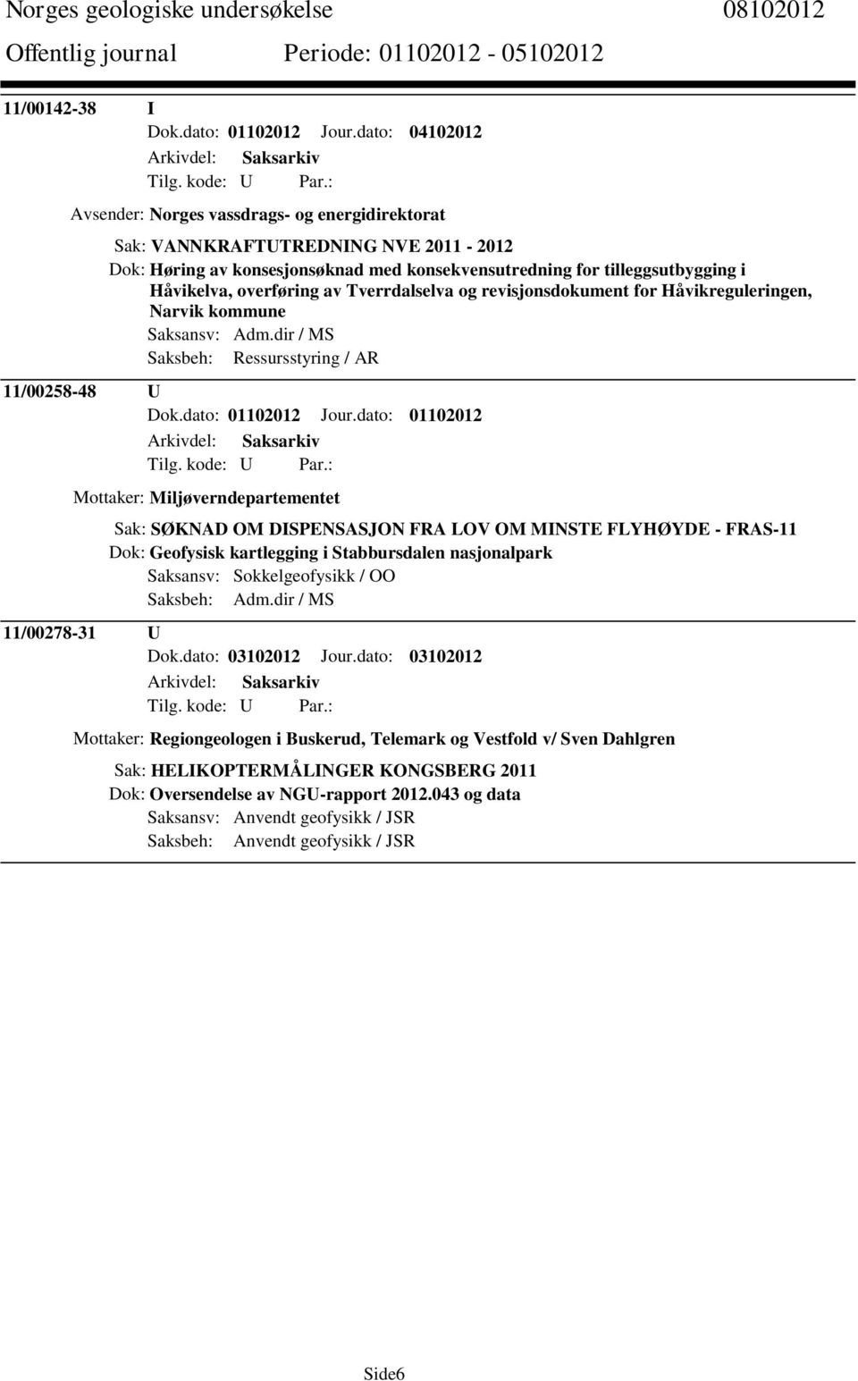 overføring av Tverrdalselva og revisjonsdokument for Håvikreguleringen, Narvik kommune Saksansv: Adm.dir / MS Saksbeh: Ressursstyring / AR 11/00258-48 U Dok.dato: 01102012 Jour.