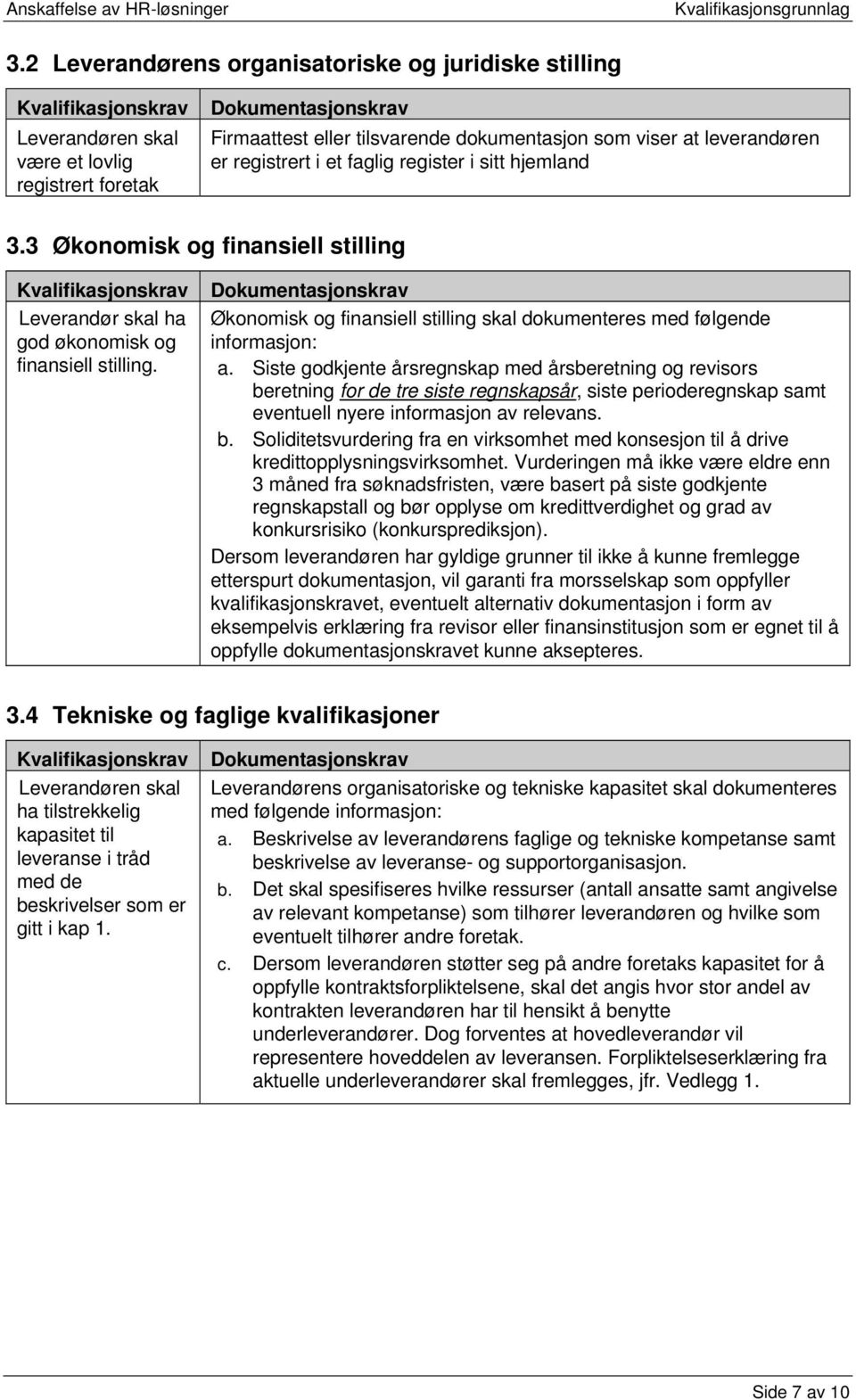 Dokumentasjonskrav Økonomisk og finansiell stilling skal dokumenteres med følgende informasjon: a.