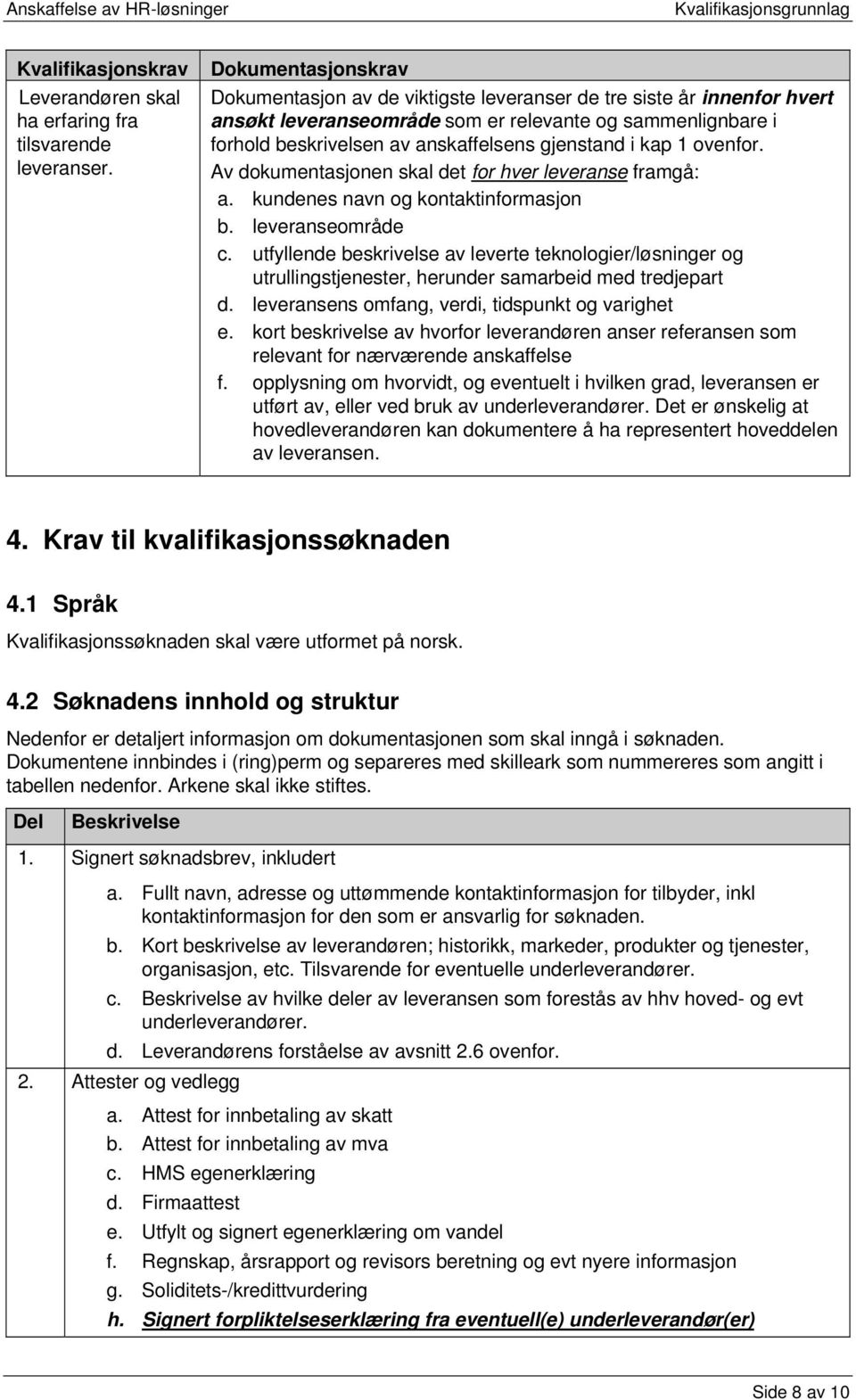 i kap 1 ovenfor. Av dokumentasjonen skal det for hver leveranse framgå: a. kundenes navn og kontaktinformasjon b. leveranseområde c.