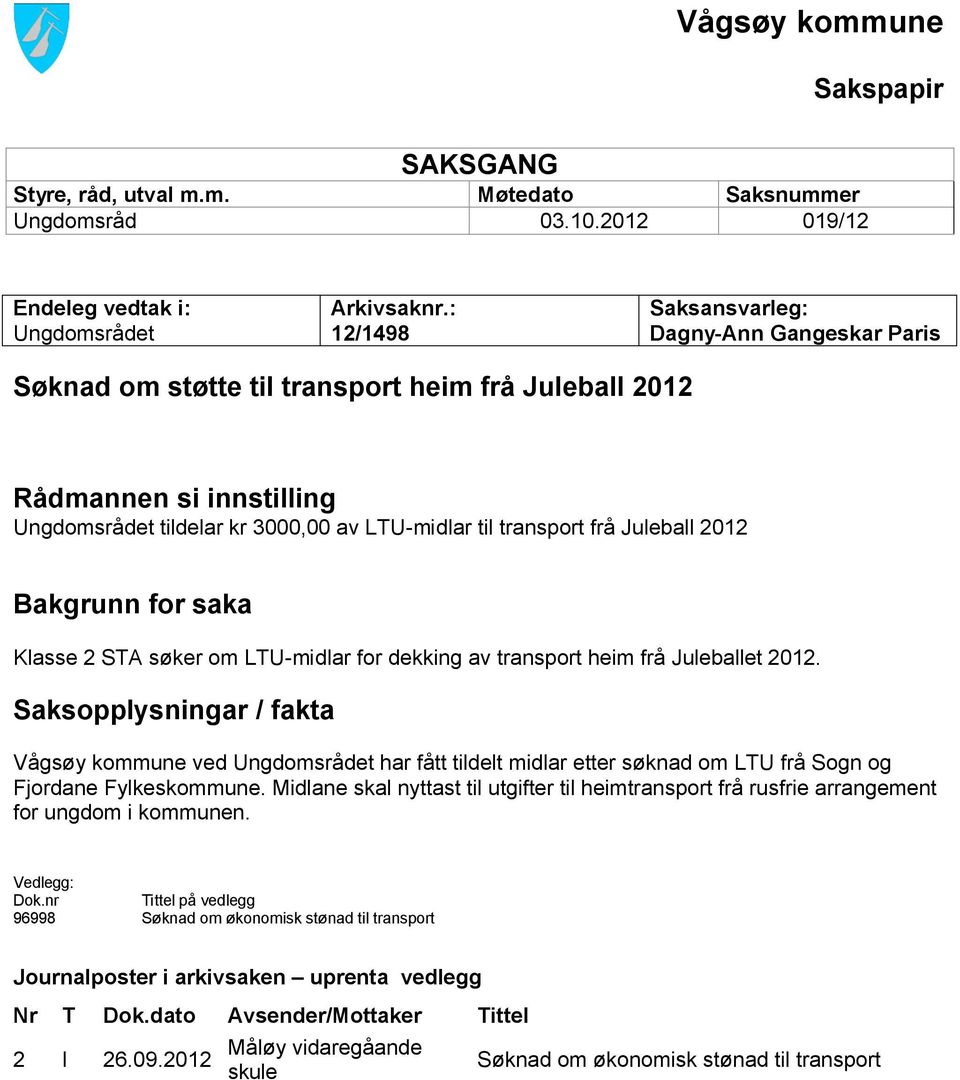 Juleball 2012 Bakgrunn for saka Klasse 2 STA søker om LTU-midlar for dekking av transport heim frå Juleballet 2012.