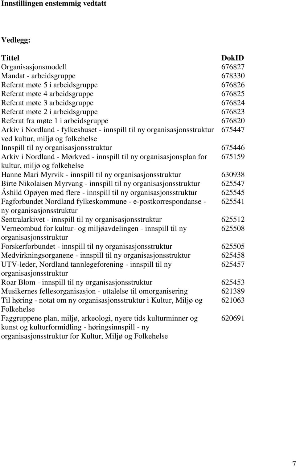 folkehelse Innspill til ny organisasjonsstruktur 675446 Arkiv i Nordland - Mørkved - innspill til ny organisasjonsplan for 675159 kultur, miljø og folkehelse Hanne Mari Myrvik - innspill til ny