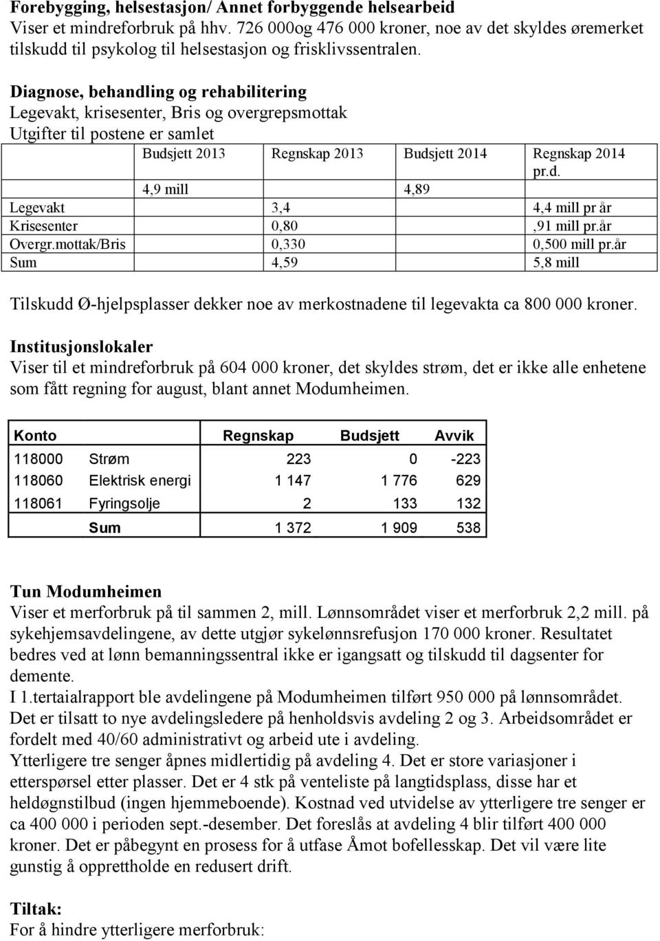 Diagnose, behandling og rehabilitering Legevakt, krisesenter, Bris og overgrepsmottak Utgifter til postene er samlet Budsjett 2013 Regnskap 2013 Budsjett 2014 Regnskap 2014 pr.d. 4,9 mill 4,89 Legevakt 3,4 4,4 mill pr år Krisesenter 0,80,91 mill pr.