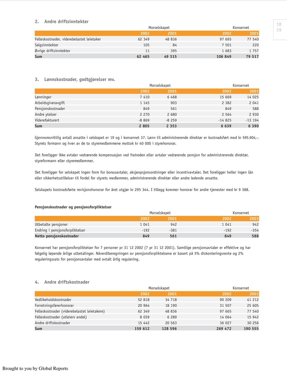 Morselskapet Konsernet 2002 2001 2002 2001 Lønninger 7 410 6 468 15 669 14 025 Arbeidsgiveravgift 1 145 903 2 382 2 041 Pensjonskostnader 849 561 849 588 Andre ytelser 2 270 2 680 2 564 2 930