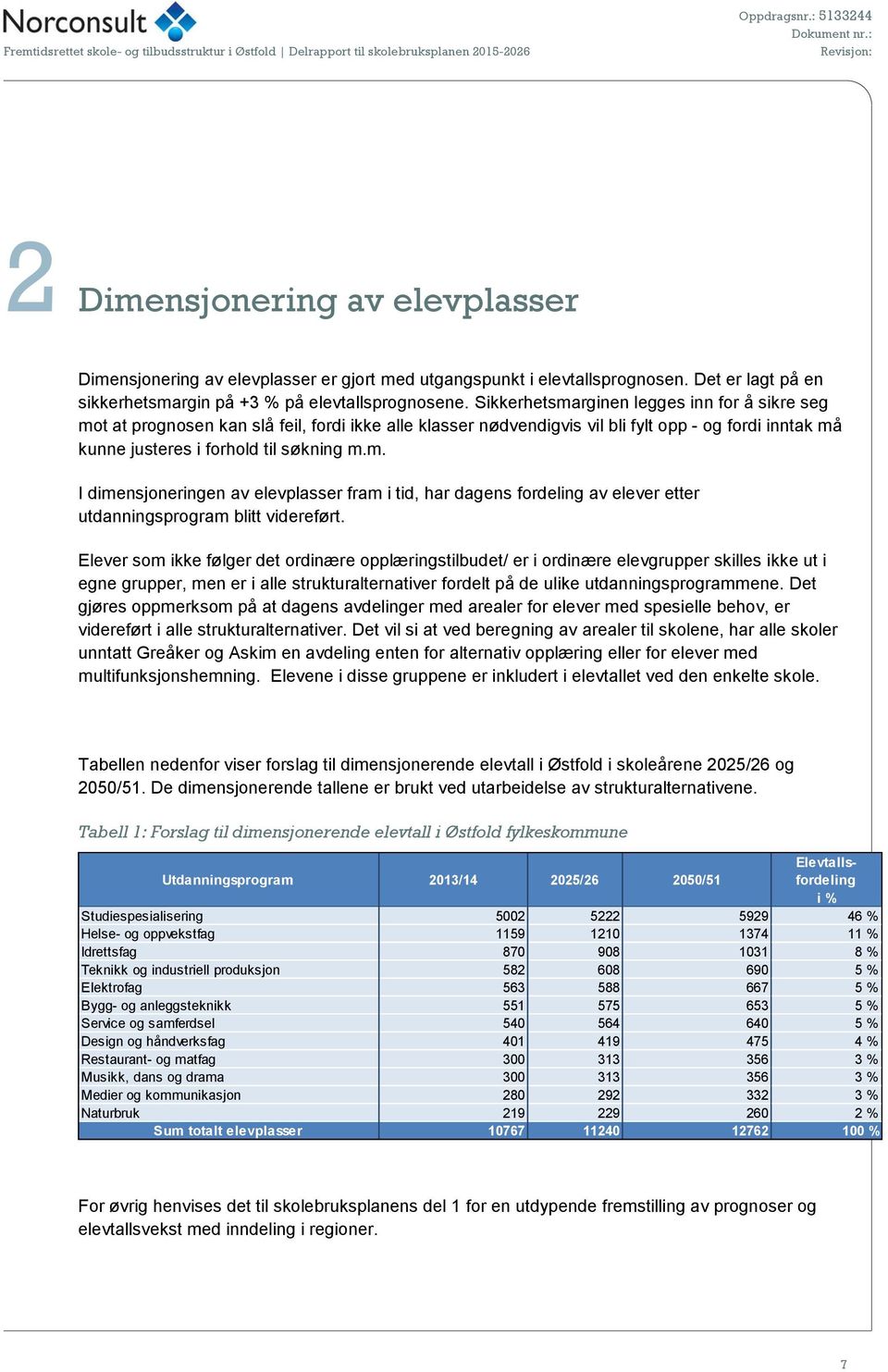 Elever som ikke følger det ordinære opplæringstilbudet/ er i ordinære elevgrupper skilles ikke ut i egne grupper, men er i alle strukturalternativer fordelt på de ulike utdanningsprogrammene.