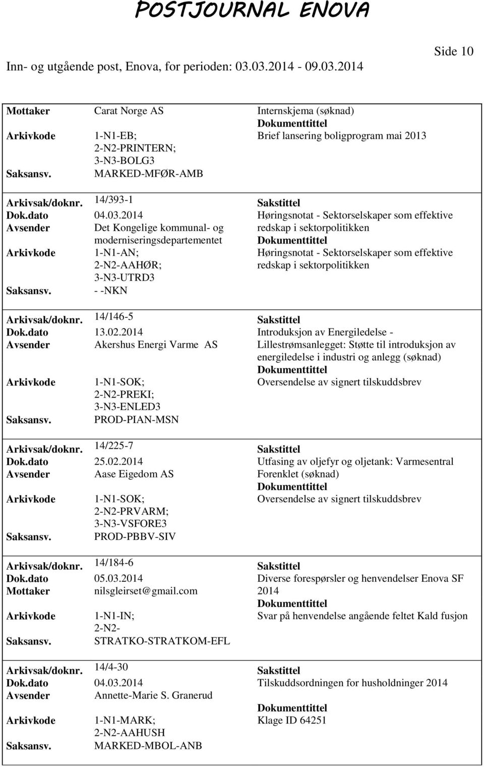 effektive redskap i sektorpolitikken 3-N3-UTRD3 - -NKN Arkivsak/doknr. 14/146-5 Sakstittel Dok.dato 13.02.