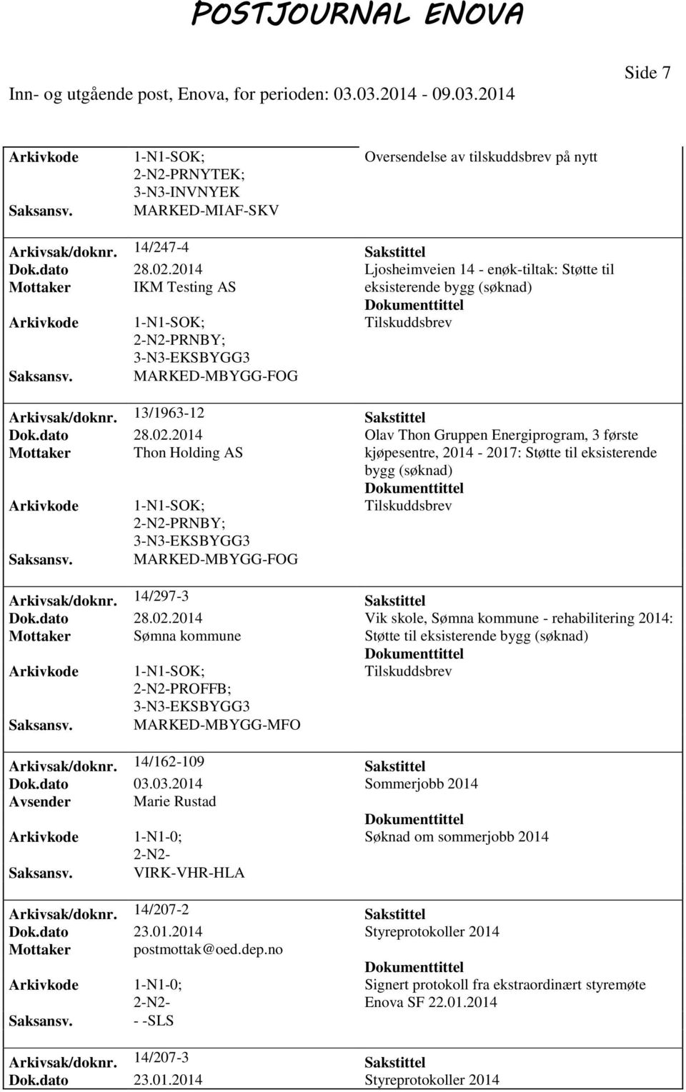 2014 Olav Thon Gruppen Energiprogram, 3 første Mottaker Thon Holding AS kjøpesentre, 2014-2017: Støtte til eksisterende bygg PRNBY; MARKED-MBYGG-FOG Arkivsak/doknr. 14/297-3 Sakstittel Dok.dato 28.02.