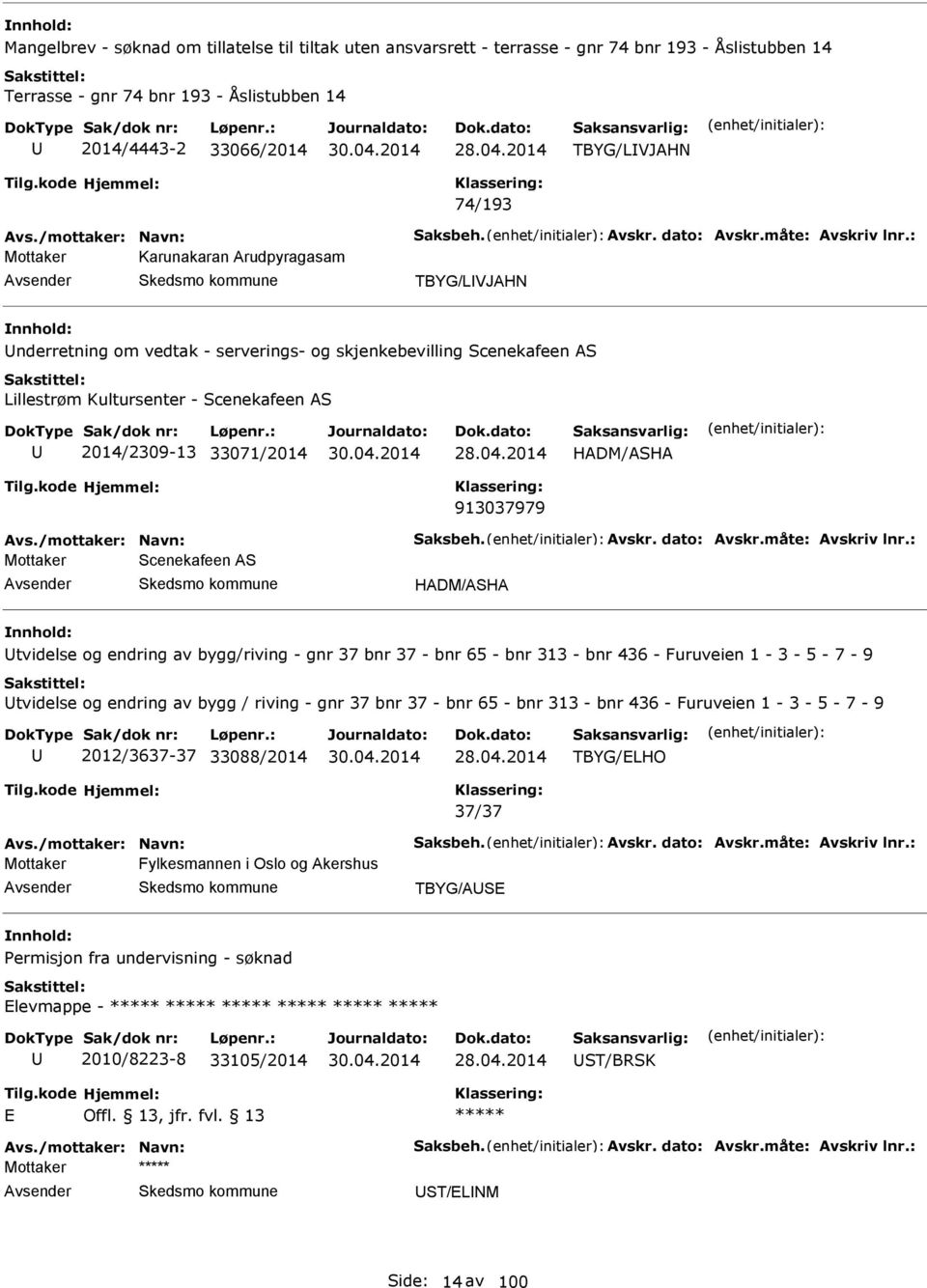 : Mottaker Karunakaran rudpyragasam TBYG/LVJHN nderretning om vedtak - serverings- og skjenkebevilling Scenekafeen S Lillestrøm Kultursenter - Scenekafeen S 2014/2309-13 33071/2014 HDM/SH 913037979