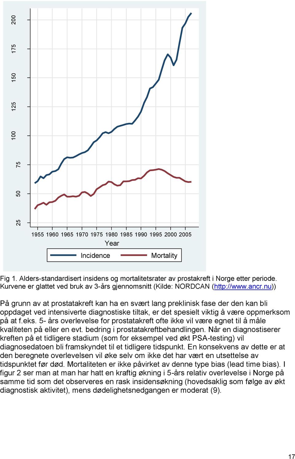 nu)) På grunn av at prostatakreft kan ha en svært lang preklinisk fase der den kan bli oppdaget ved intensiverte diagnostiske tiltak, er det spesielt viktig å være oppmerksom på at f.eks.