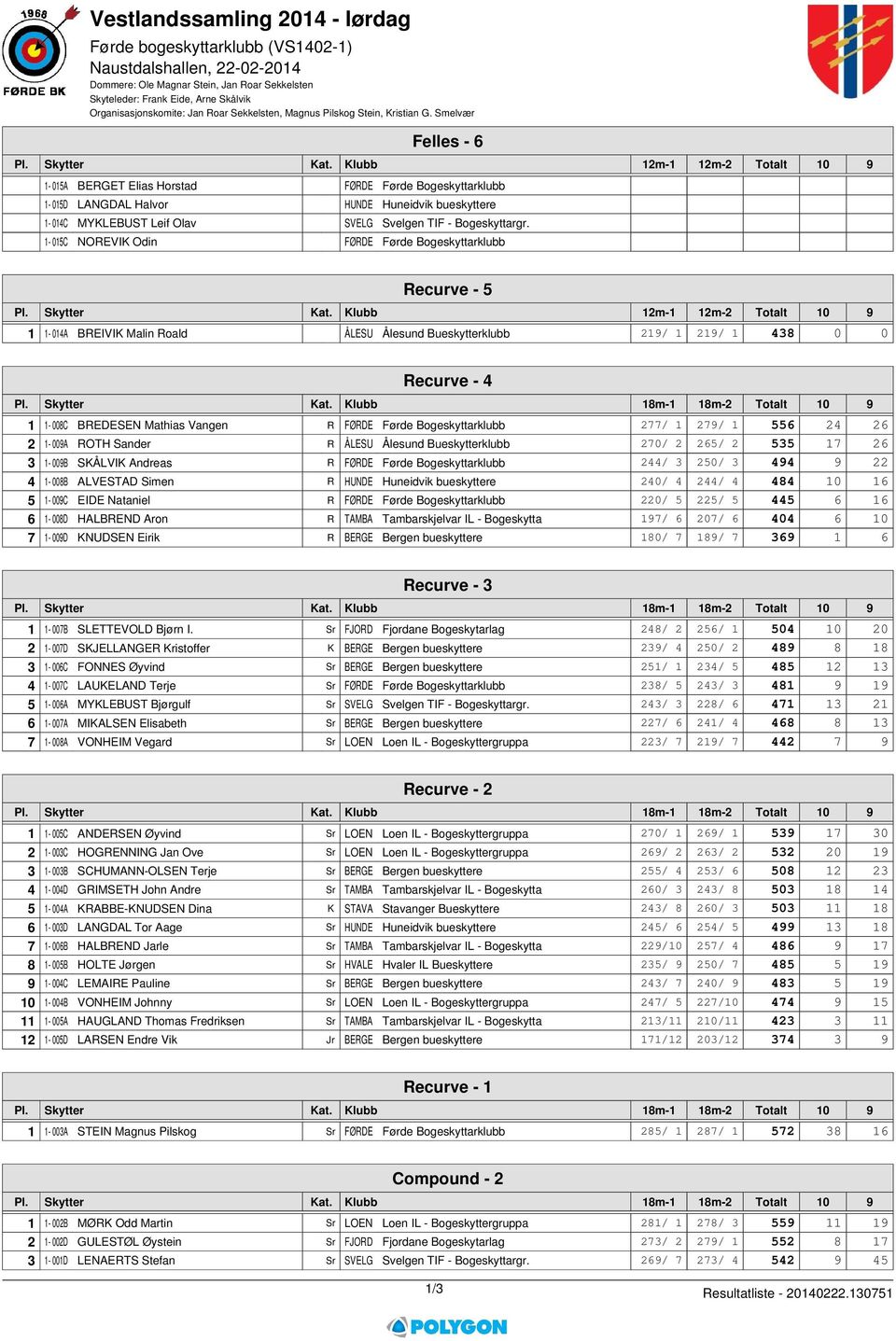 1-015C NOREVIK Odin FØRDE Førde Bogeskyttarklubb Recurve - 5 Pl. Skytter Kat.