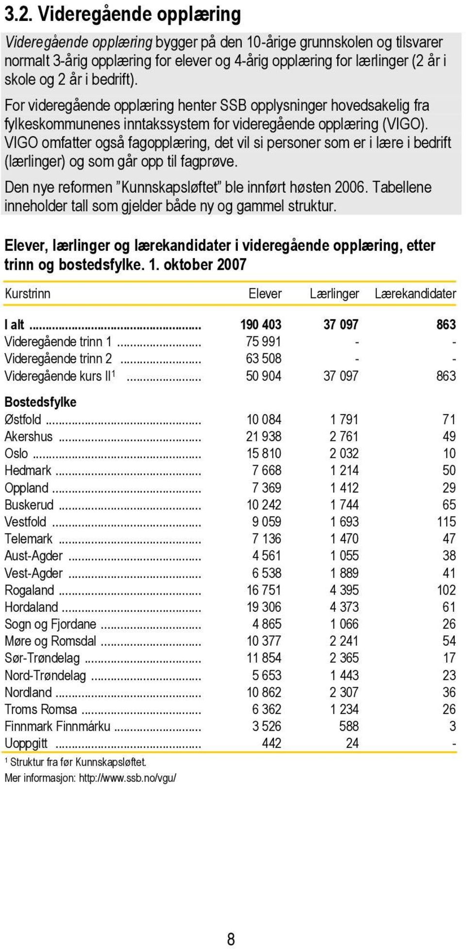 VIGO omfatter også fagopplæring, det vil si personer som er i lære i bedrift (lærlinger) og som går opp til fagprøve. Den nye reformen Kunnskapsløftet ble innført høsten 2006.