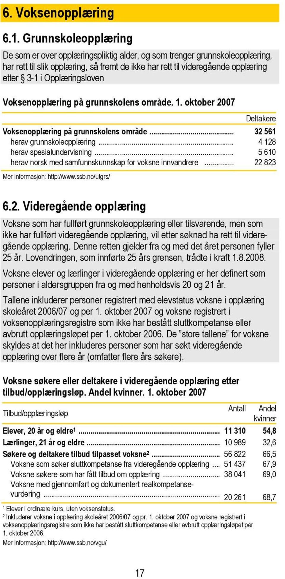 Opplæringsloven Voksenopplæring på grunnskolens område. 1. oktober 2007 Deltakere Voksenopplæring på grunnskolens område... 32 561 herav grunnskoleopplæring... 4 128 herav spesialundervisning.