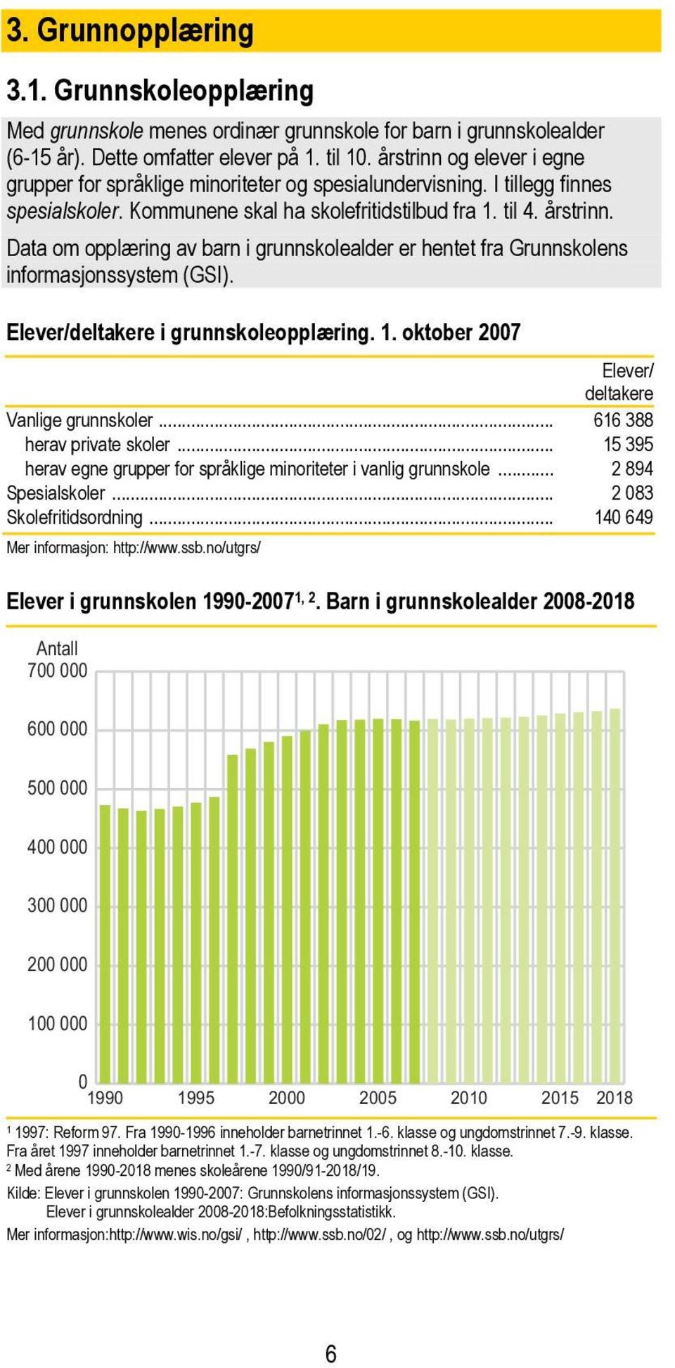 Data om opplæring av barn i grunnskolealder er hentet fra Grunnskolens informasjonssystem (GSI). Elever/deltakere i grunnskoleopplæring. 1. oktober 2007 Elever/ deltakere Vanlige grunnskoler.