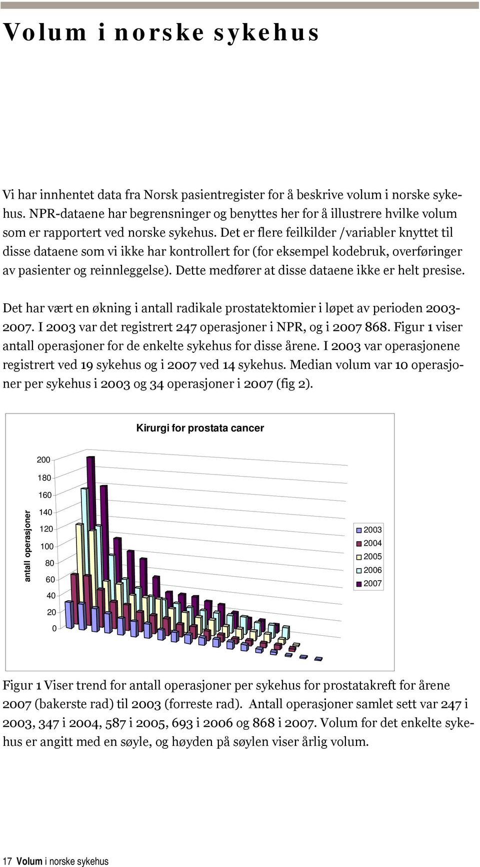 Det er flere feilkilder /variabler knyttet til disse dataene som vi ikke har kontrollert for (for eksempel kodebruk, overføringer av pasienter og reinnleggelse).