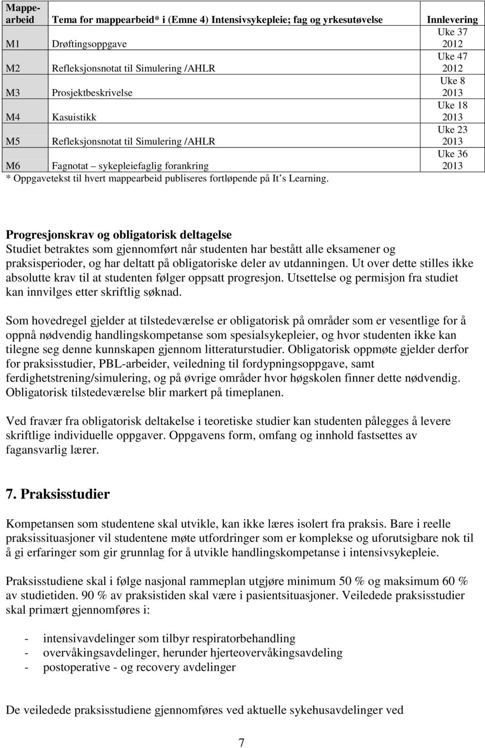 publiseres fortløpende på It s Learning.