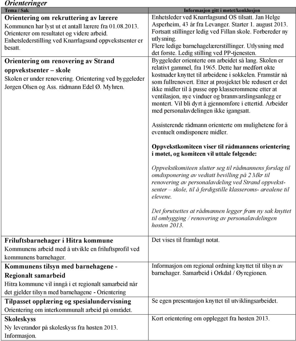 rådmann Edel Ø. Myhren. Informasjon gitt i møtet/konklusjon Enhetsleder ved Knarrlagsund OS tilsatt. Jan Helge Asperheim, 43 år fra Levanger. Starter 1. august 2013.
