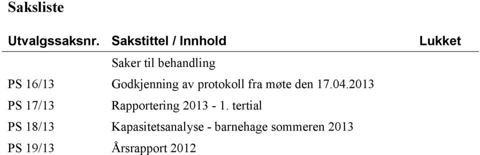 Godkjenning av protokoll fra møte den 17.04.