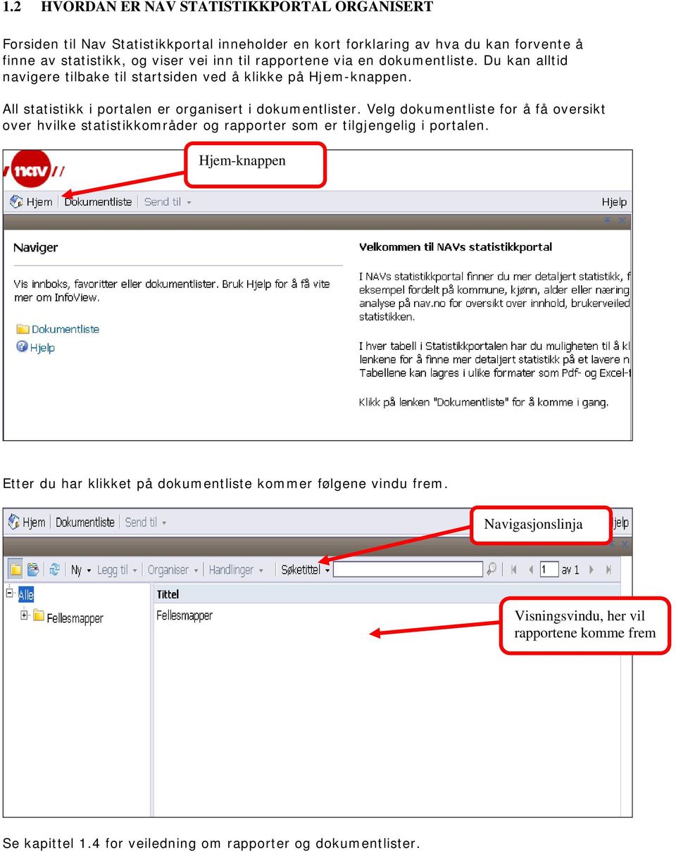 All statistikk i portalen er organisert i dokumentlister.