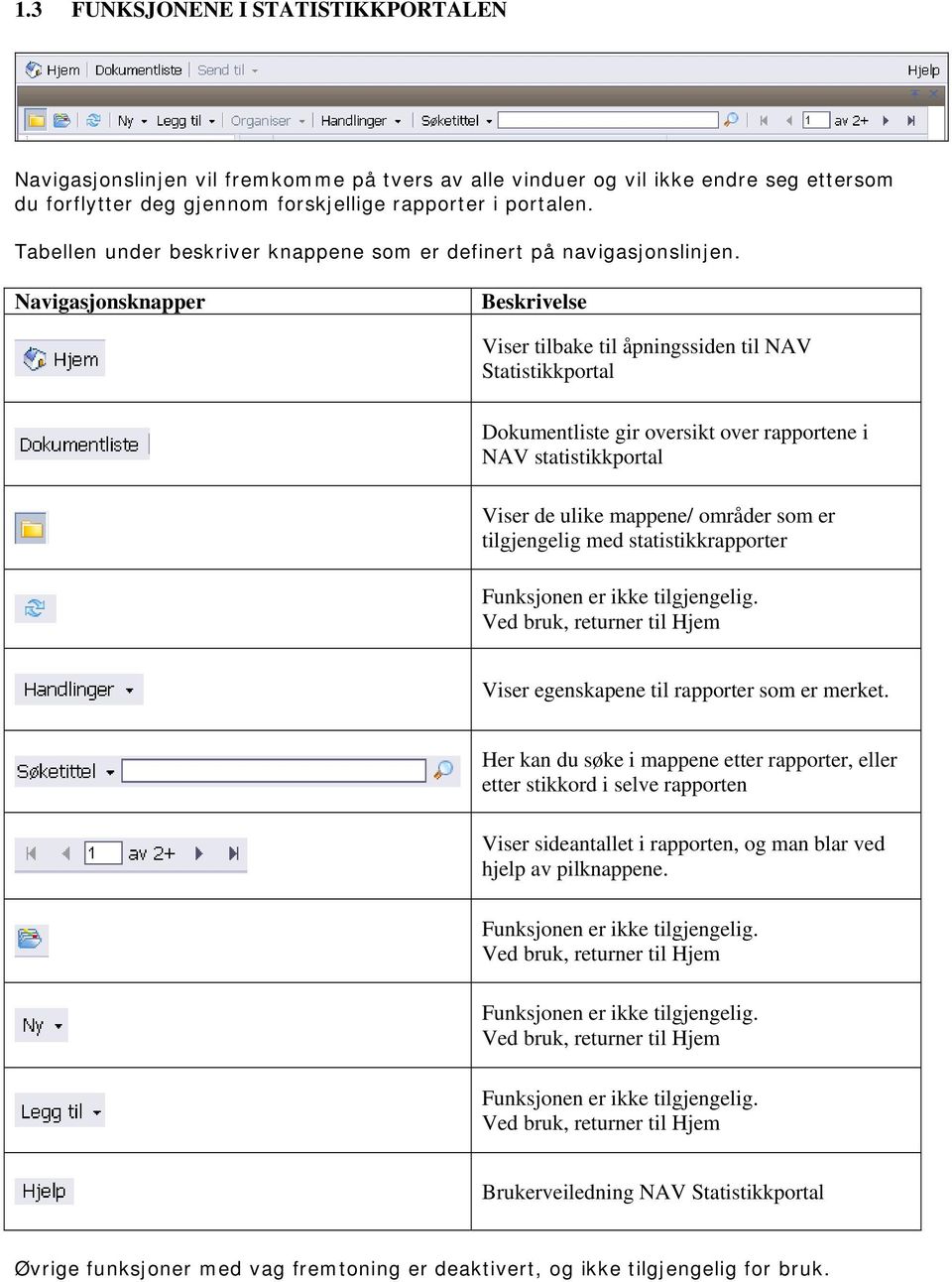 Navigasjonsknapper Beskrivelse Viser tilbake til åpningssiden til NAV Statistikkportal Dokumentliste gir oversikt over rapportene i NAV statistikkportal Viser de ulike mappene/ områder som er