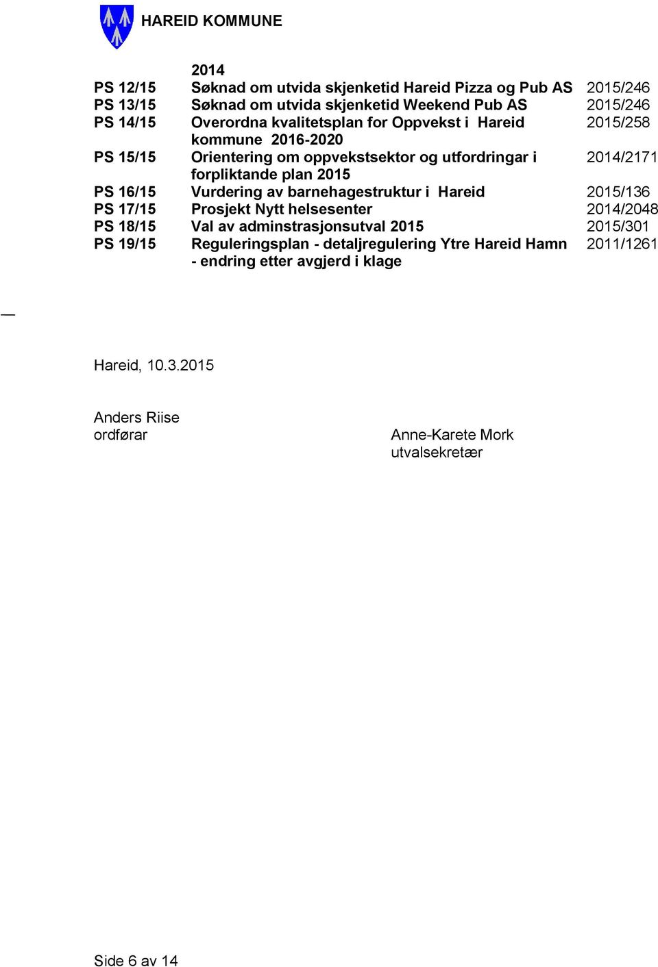 Vurdering av barnehagestruktur i Hareid 2015/136 PS 17/15 Prosjekt Nytt helsesenter 2014/2048 PS 18/15 Val av adminstrasjonsutval 2015 2015/301 PS 19/15