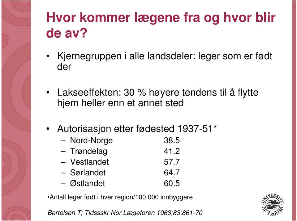 flytte hjem heller enn et annet sted Autorisasjon etter fødested 1937-51* Nord-Norge 38.