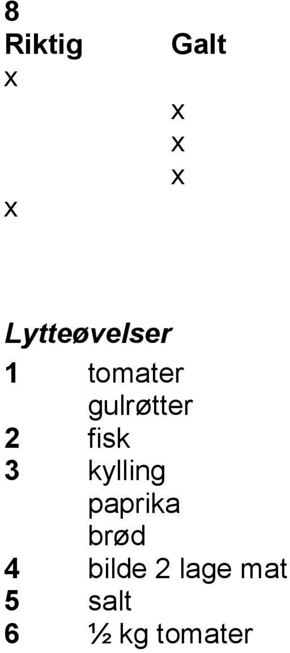 3 kylling pprik rød 4 ilde