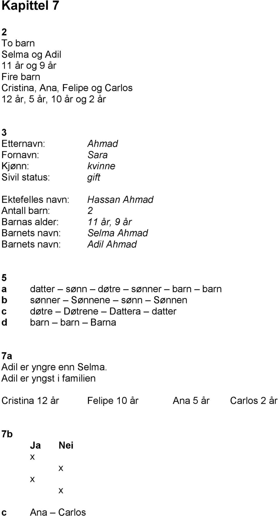 Selm Ahmd Brnets nvn: Adil Ahmd 5 c d dtter sønn døtre sønner rn rn sønner Sønnene sønn Sønnen døtre Døtrene Dtter dtter